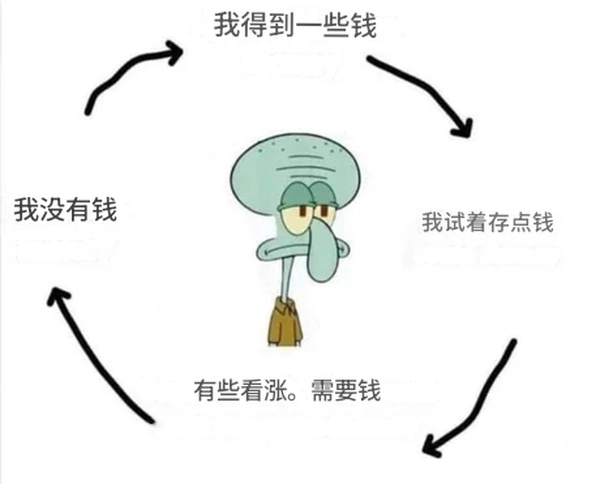 今日沙雕： 我向老師求婚，結(jié)果老師要見我家長，我是不是成功了宣傳圖66