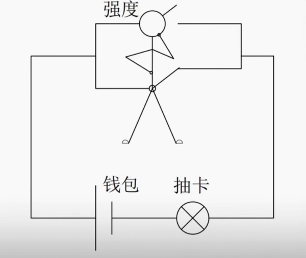 今日沙雕： 我向老師求婚，結(jié)果老師要見我家長，我是不是成功了宣傳圖79