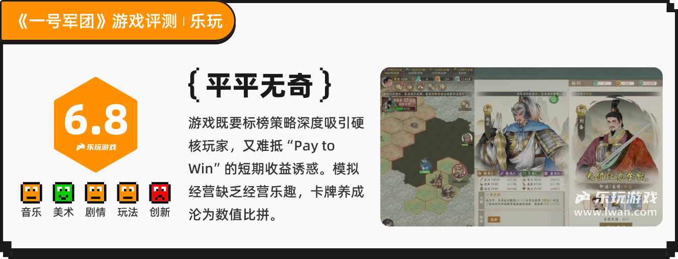 《一号军团》：历史长河中的“缝合匠人”丨乐玩独家测评宣传图6