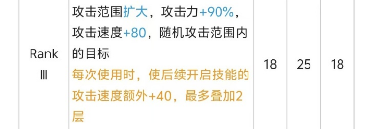 《明日方舟》干员实战攻略：佩佩篇宣传图5