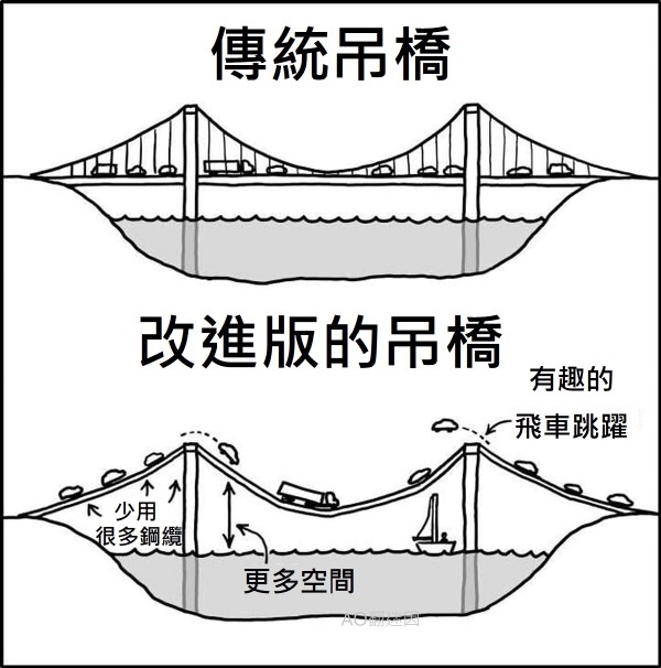 今日沙雕： 端午節(jié)這么好的日子，屈原卻要跳江敗興宣傳圖4