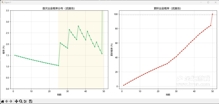 《黑色信标》：古巴比伦人会梦见托卡马克吗？黑色信标开服测评丨乐玩独家测评宣传图12