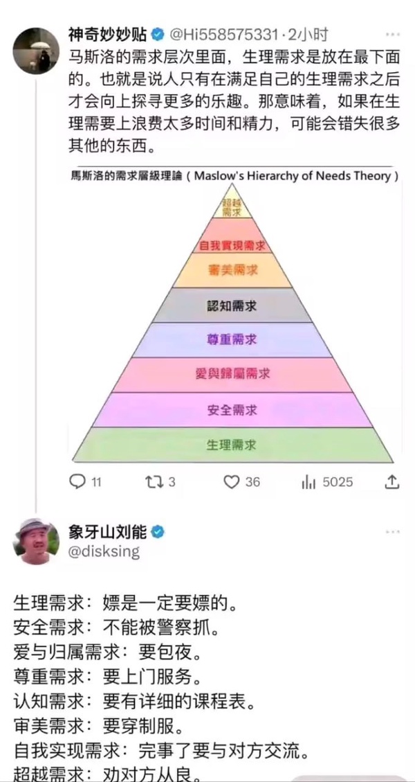 今日沙雕：大俠劫富濟貧以后，貧的變富了怎么辦宣傳圖71