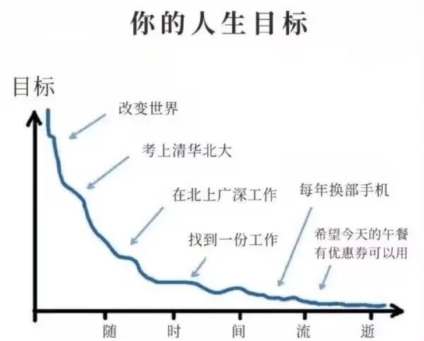 今日沙雕：金針菇早在500年前就滅絕了宣傳圖135