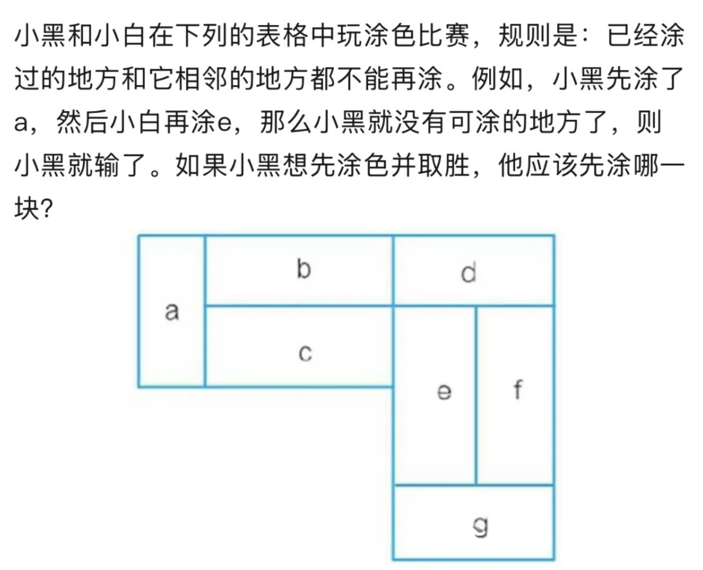 今日沙雕：金針菇早在500年前就滅絕了宣傳圖152