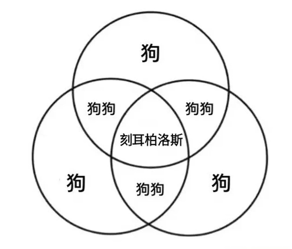 今日沙雕：為什么截肢只見(jiàn)過(guò)截下半身的？宣傳圖28