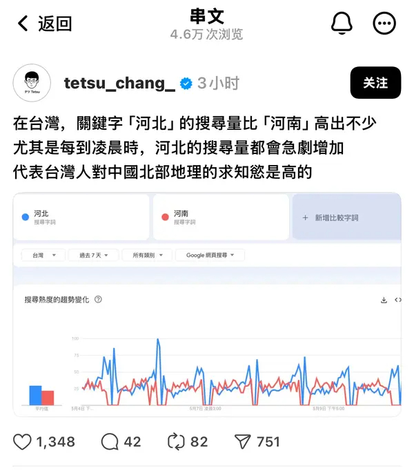 今日沙雕： 你每吃一個(gè)鴨腿，世界上就會(huì)多一只殘疾的鴨子宣傳圖14