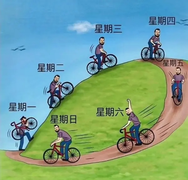 今日沙雕： 你每吃一個(gè)鴨腿，世界上就會(huì)多一只殘疾的鴨子宣傳圖27