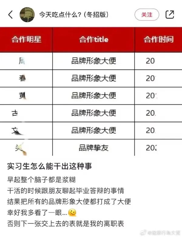 今日沙雕： 孙悟空寂寞了去动物园还是去采石场？宣传图6