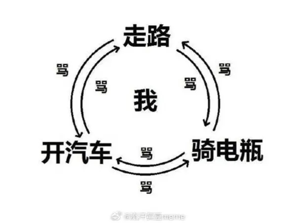 今日沙雕：藝考失敗是不是只能二戰(zhàn)？宣傳圖82