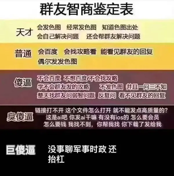 今日沙雕：黑人穿黑丝是不是等于穿肉丝？宣传图38