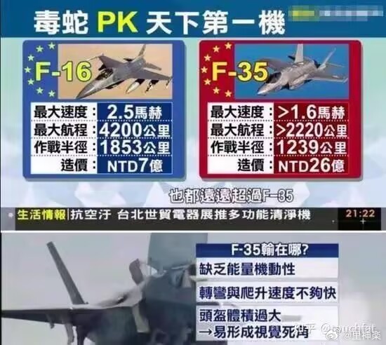 今日沙雕：大伙儿有没有适合开车时玩的游戏推荐一下宣传图13