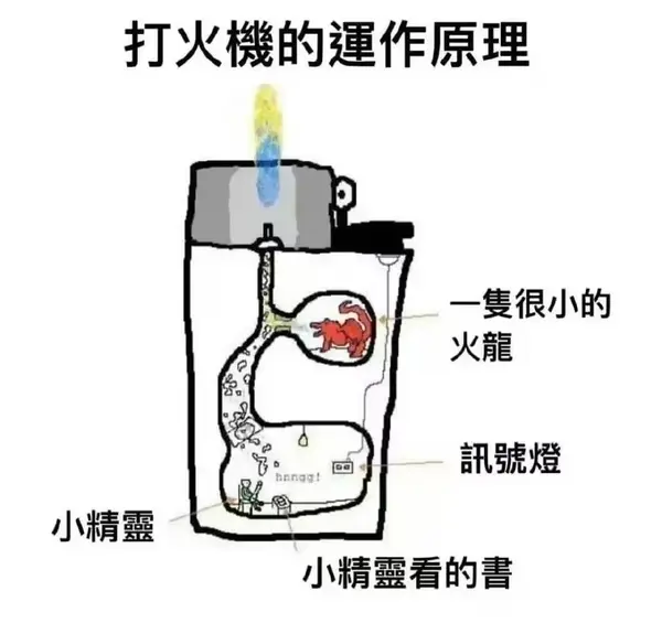 今日沙雕：强势老婆要求儿子性别随她我该怎么办宣传图48