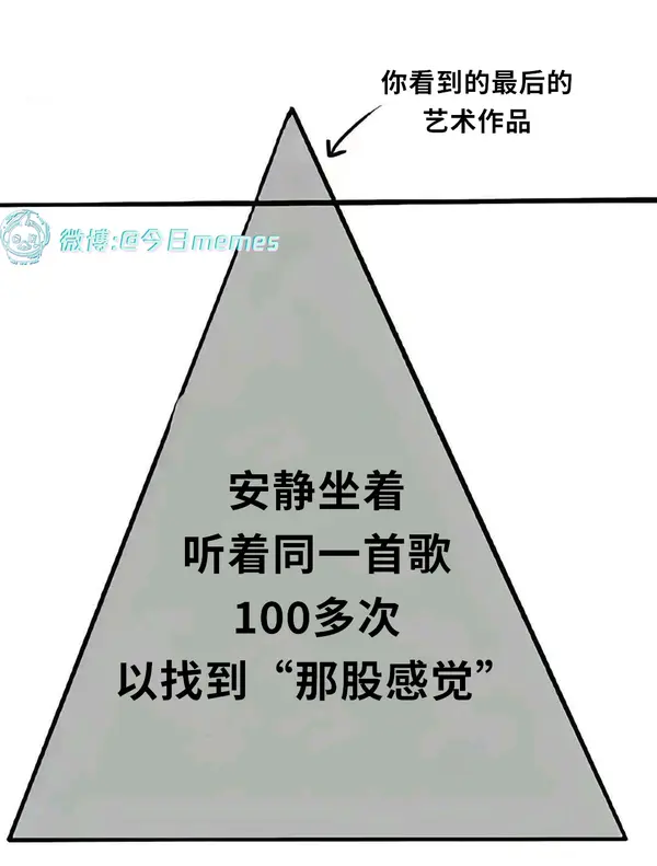 今日沙雕：如何有效利用睡眠过程中耗费的时间宣传图185