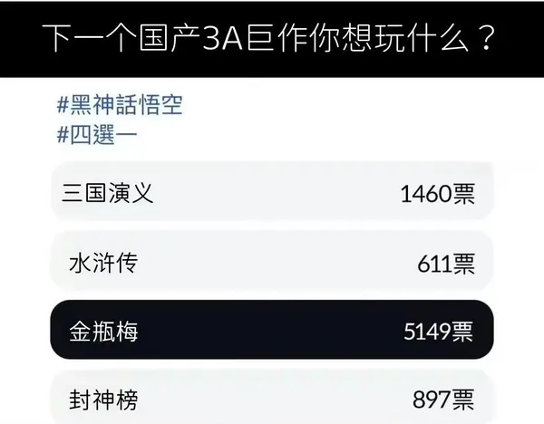 今日沙雕： 监考老师发现考生忘记带笔，当场宣判其构成丢失枪支不报罪宣传图313