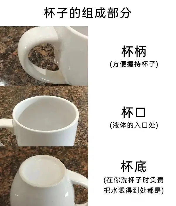 今日沙雕： 吃饭的时候是怎么知道嘴在哪里的我们又看不到宣传图90