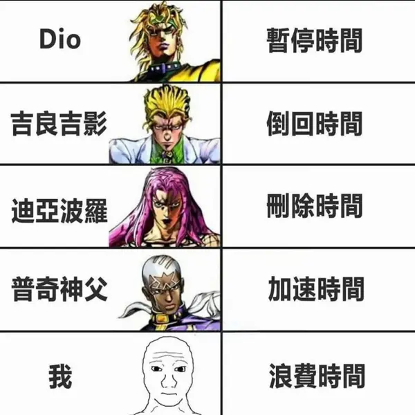今日沙雕：世界上造假的人那么多，为什么我们的假还是很少？宣传图54