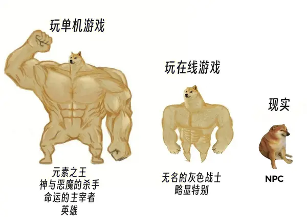 今日沙雕：世界上造假的人那么多，为什么我们的假还是很少？宣传图163