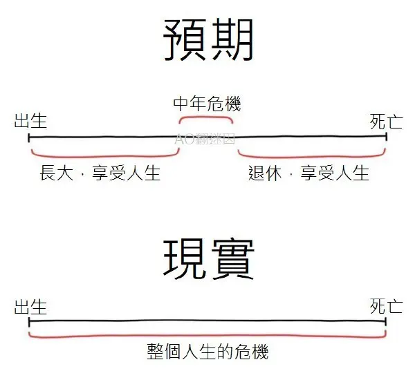 今日沙雕：世界上造假的人那么多，为什么我们的假还是很少？宣传图211
