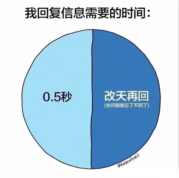 今日沙雕：大伙们撞到鬼都是怎么解决的，是道歉还是赔钱宣传图68
