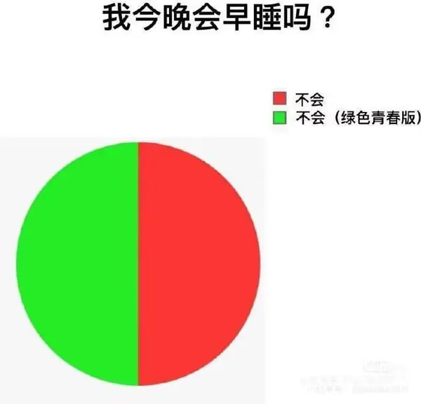 今日沙雕： 既然各國都保護(hù)未成年，都用童子兵不就世界和平了？宣傳圖95