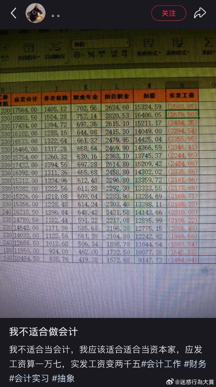 今日沙雕：给脑子看了华莱士的图片，才华喷涌而出宣传图70