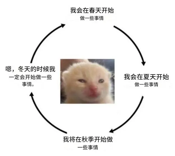 今日沙雕：哎呀，第一次脱裤子上厕所好害羞宣传图40