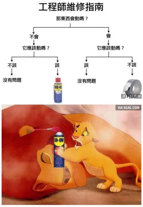 今日沙雕： 黑人要怎么白手起家？宣传图125