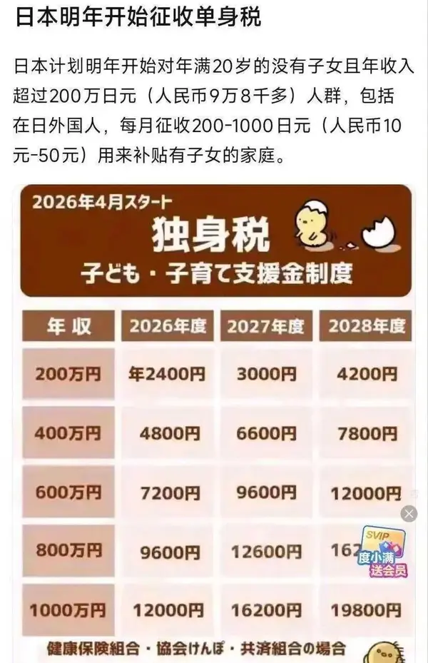 今日沙雕：仰卧起坐时我的头碰到了膝盖，心想还好不是贪吃蛇宣传图6