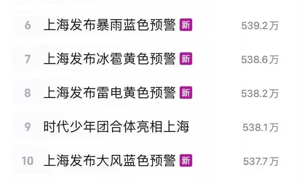今日沙雕：仰卧起坐时我的头碰到了膝盖，心想还好不是贪吃蛇宣传图88