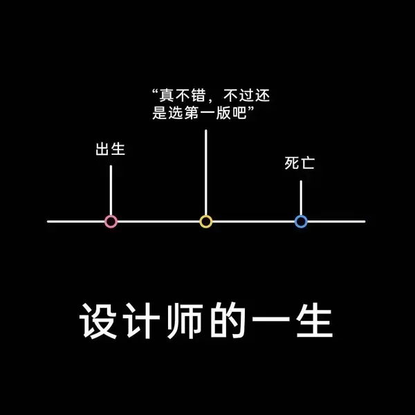 今日沙雕： steam打折促銷會不會買到別人退掉的游戲宣傳圖51