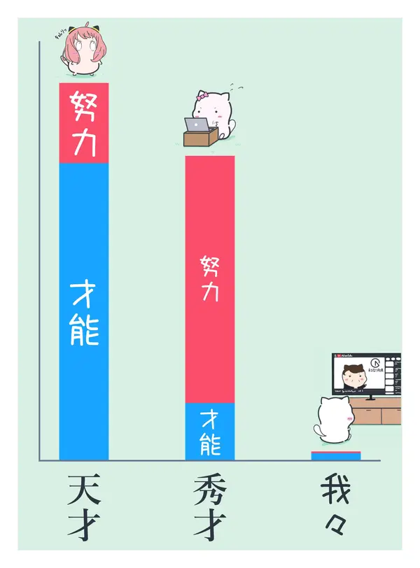 今日沙雕：既然焚燒垃圾站可以發(fā)電，為什么不用火葬場(chǎng)來發(fā)電呢？宣傳圖50
