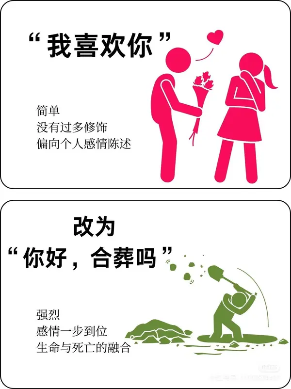 今日沙雕：既然焚燒垃圾站可以發(fā)電，為什么不用火葬場(chǎng)來發(fā)電呢？宣傳圖72