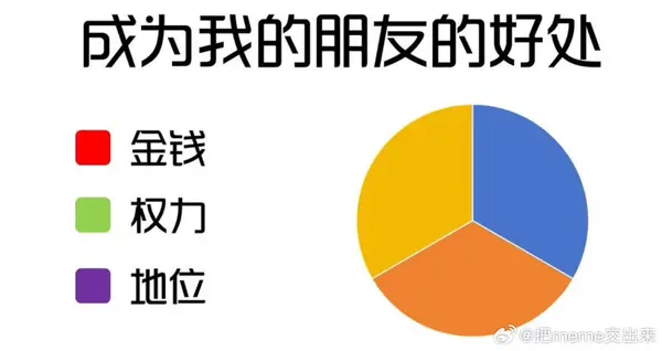 今日沙雕：強勢老婆要求兒子性別隨她我該怎么辦宣傳圖52