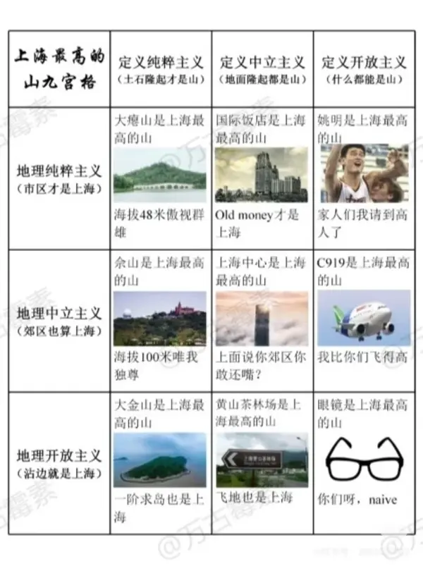 今日沙雕：食人族辦美食節(jié)為什么沒人參加宣傳圖43