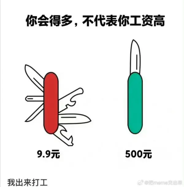 今日沙雕：世界上造假的人那么多，為什么我們的假還是很少？宣傳圖24
