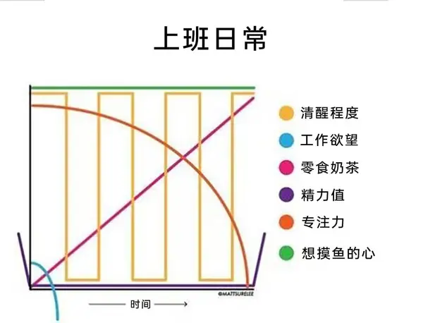 今日沙雕： 森林召開動物大會為什么冰箱沒來宣傳圖75