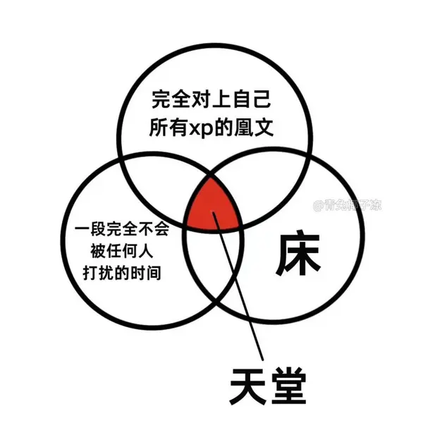 今日沙雕：大多數(shù)雪糕總是把自己美顏過(guò)的裸照穿在外面宣傳圖18