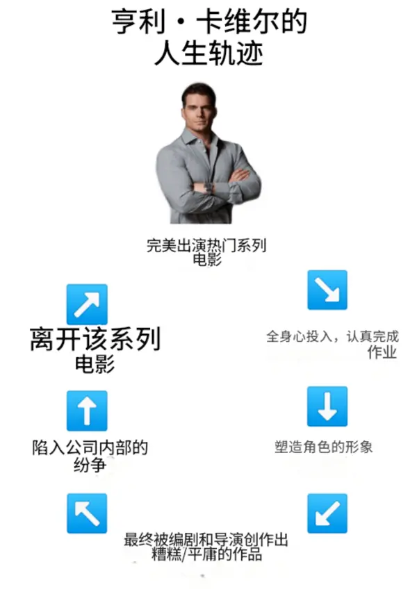 今日沙雕：看著街上情侶卿卿我我，讓當街拉屎的我也不禁害羞了起來宣傳圖67