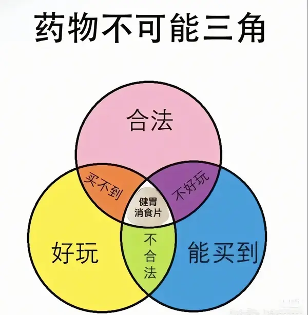 今日沙雕：我一個(gè)朋友被綁架到緬北，我分期付款，他們分期發(fā)貨宣傳圖37