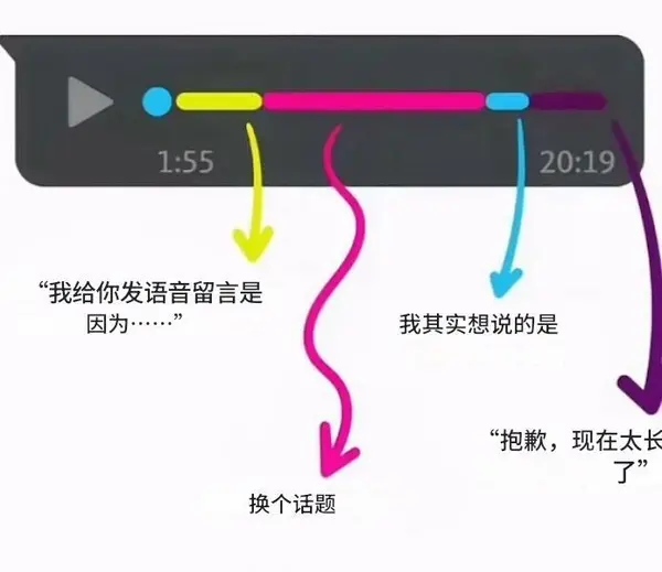 今日沙雕：吃菌子，見小人，此大漢之所以傾頹也宣傳圖63