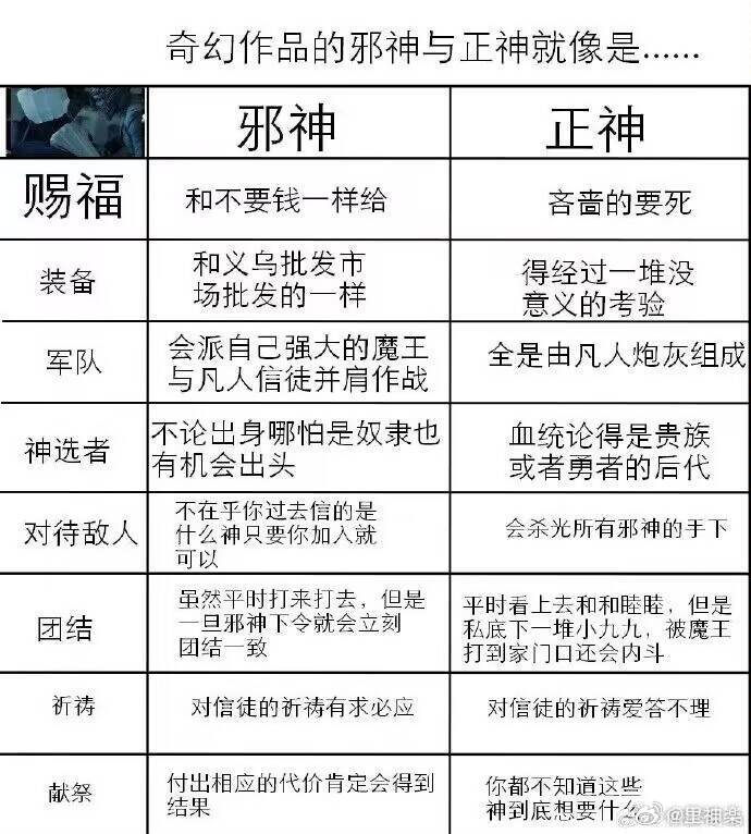 今日沙雕：雞腿這么好吃，為什么不能讓雞跟蜈蚣雜交宣傳圖6