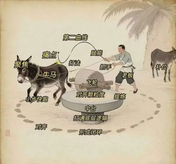 今日沙雕：天才就是百分之九十九的天才，加上百分之一的天才宣傳圖109