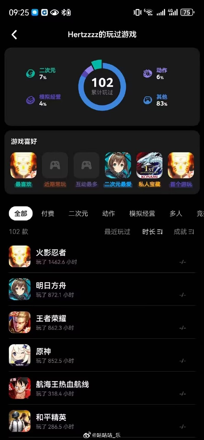 今日沙雕 : 人類到UFO上給外星侵略者指路，這就是天上人奸宣傳圖43